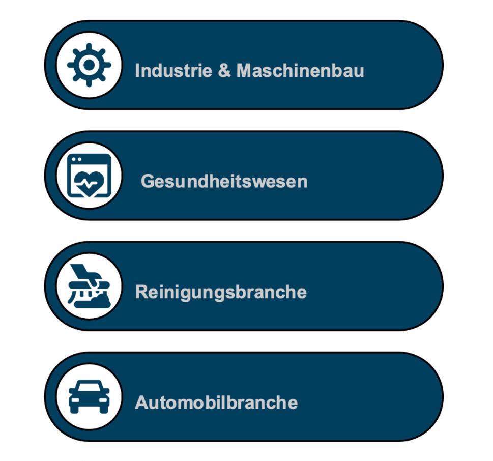 Branchen: Industrie & Maschinenbau, Gesundheitswesen, Reinigungsbranche, Automobilbranche