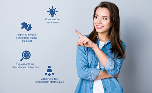 La customer centricity en tant qu'élément d'une organisation commerciale moderne
